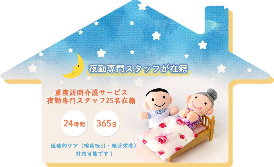 夜勤専門スタッフが在籍24時365日いつでも対応可能です!
